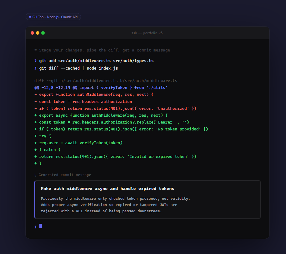 Git commit message generator screenshot